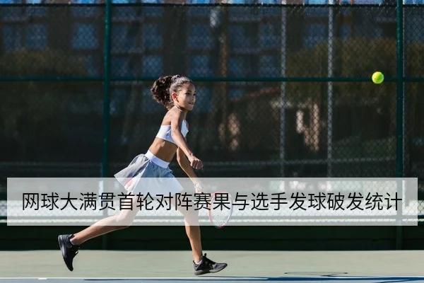 网球大满贯首轮对阵赛果与选手发球破发统计